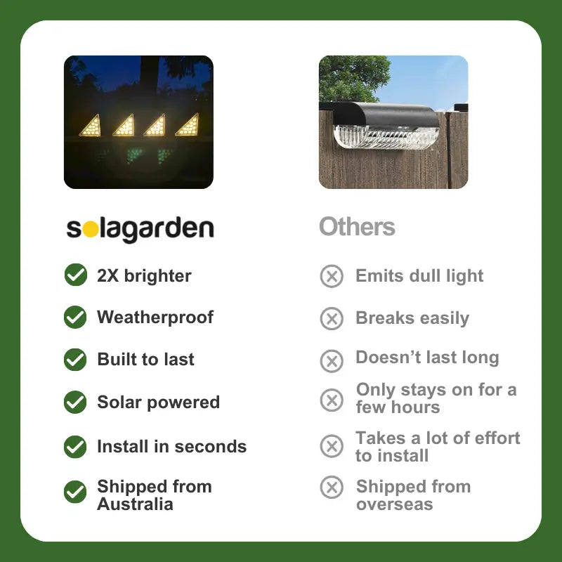 Step Light Pack